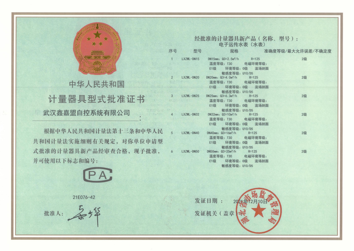 计量器具形式批准证书
