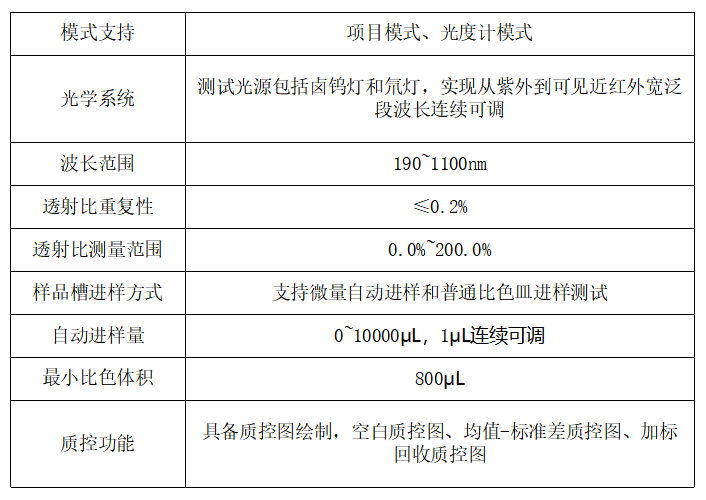 水质监测图片1.png