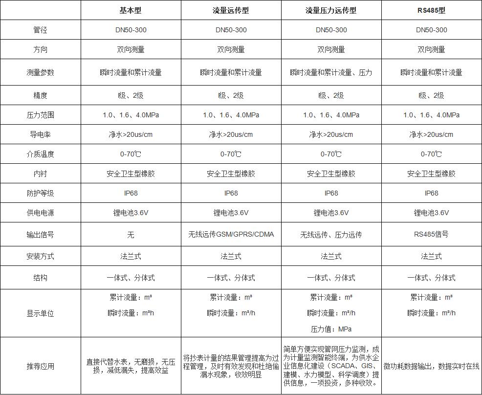网站产品图片.jpg
